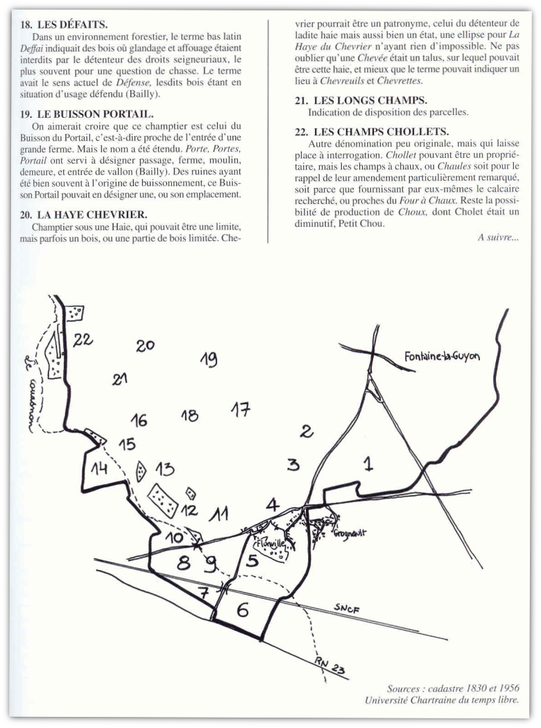 Historama